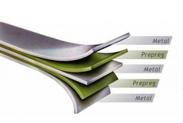 Fiber Metal Laminates